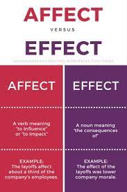 When To Use Affect And Effect Grammar Tips Book Editors Professional Books
