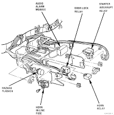 Please use the drop down menu above to make your year selection. Where Is Horn Relay Located On 85 Corvette