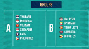 Berdasarkan informasi yang kami terima bahwasannya siaran tv yang langsung menyiarkan pertandiangan piala dunia2018 adaah sebagai berikut trans. Catat Ini Jadwal Siaran Langsung Garuda Nusantara Di Piala Aff U 19 Klikpositif Com Media Generasi Positif