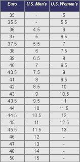 cross country ski boot sizing chart cross country ski