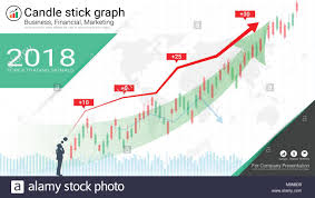 Forex Stock Market Investment Trading Concept Candlestick