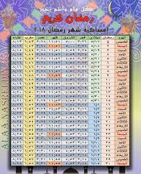 2021 (mmxxi) is the current year, and is a common year starting on friday of the gregorian calendar, the 2021st year of the common era (ce) and anno domini (ad) designations. Ù…ÙˆØ§Ù‚ÙŠØª Ø§Ù„Ø§ÙØ·Ø§Ø± Ø±Ù…Ø¶Ø§Ù† 2021 Ø§Ù…Ø³Ø§ÙƒÙŠØ© Ø±Ù…Ø¶Ø§Ù† Ù„Ø¹Ø§Ù… 2021 Ø±ÙˆØ­ Ø§Ø·ÙØ§Ù„