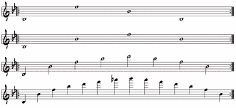 Saxophone Harmonics Overtones For The Best Sound