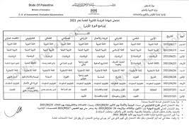تم اعتماد جدول امتحانات الثانوية العامة لعام 2021 , وذلك على مستوى امتحانات الثانوية العامة , حيث تم الاستقرار بشكل نهائي على جدول كما يشمل جدول الامتحانات الثانوية العامة والذي قد تم نشره على موقع وزار التربية والتعليم مواعيد امتحانات المواد سواء بتحديد اليوم المراد. Ø§Ù„Ù…Ù†Ø§Ù‡Ø¬ Ø§Ù„ÙÙ„Ø³Ø·ÙŠÙ†ÙŠØ© Ø§Ù„Ø¬Ø¯ÙŠØ¯Ø© Beitrage Facebook