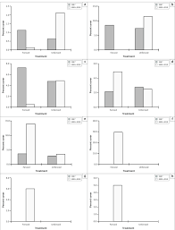 Image result for Tragus koelerioides