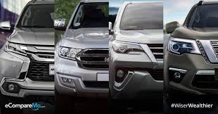 Top 10 Suvs In The Philippines 2019 Edition Ecomparemo