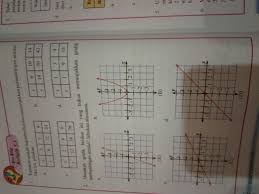 Matematika kelas 7 semester 2 halaman 160 ayo kita berlatih 7 4 tolong dijawab dengan cara ya brainly co id. Terkini Kunci Jawaban Matematika Kelas 7 Semester 2 Halaman 28