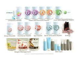 Usana Philippines Distributor On Instagram Choose Your Health Choose Your Product Now Cellsentials Usana Essentials In 2020 Usana Usana Health Sciences Health