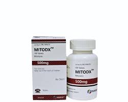 Image result for Mitotane