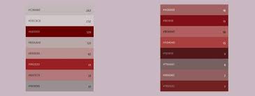 And as the name suggests, it is just about the color of old moss. Aesthetic Color Palettes Monbebe Amino