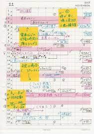 ƣߤrưޥޤt 饫㡼 ǹh ڡᥤɤǥ あな吉手帳 働く ママ ノート 手帳