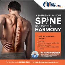 Pin On Dr Deepashu Sachdeva Neuro Surgeon