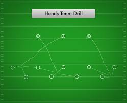 Требуются результаты только по запросу onside kick return formation and assignments? Hands Team Drill Best Football Drills