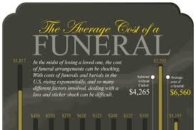 Sending funeral flowers is a beautiful way to show how much you care during this difficult time. 47 Sympathy Messages For Funeral Flowers Brandongaille Com