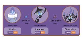 what does litwick evolve into