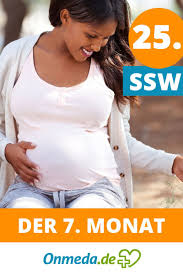 Schwangerschaftswochen Ssw