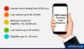 Hdfc bank cheque background : Hdfc Personal Loan 12 50 Interest Rate Eligibility Apply Online