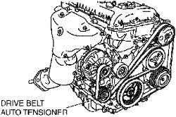Fuel and engine exhaust precautions. Belt Routing Diagram 2005 Mazda 6 2 3l Fixya