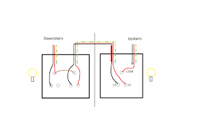 Now in the diagram above, the power source is coming in from the left. How Should I Wire This 2 Way Light Switch Home Improvement Stack Exchange