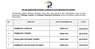 Jadi admin kongsikan kepada anda semua jawatan kosong lembaga pertubuhan peladang seperti ketetapan berikut iaitu deskrispi penuh tugas lembaga pertubuhan peladang (lpp) ditubuhkan pada 14 februari tahun 1973 melalui penggubalan akta lpp 1973 (akta 110), akta lembaga. Jawatan Kosong Terkini Lembaga Pertubuhan Peladang Pembantu Tadbir Pembantu Operasi Pembantu Setiausaha Pejabat Pelbagai Jawatan Lain Kerja Kosong Kerajaan Swasta