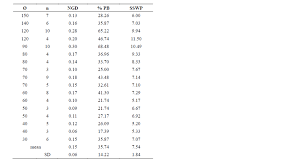 Image result for Pollichia
