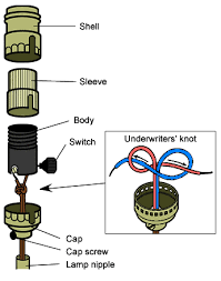 How to wire a lamp socket. Copper In Your Home Do It Yourself How To Rewire A Lamp