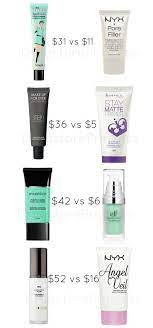 Best Of Pinterest Makeup Dupes Drugstore Makeup Dupes How To Apply Makeup