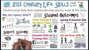 North american council for online learning and the partnership for 21st century skills. 21st Century Learning Life Skills Framework Youtube