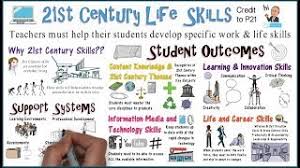 How is new hampshire preparing students to meet how can we prepare our children for life after graduation? 21st Century Learning Life Skills Framework Youtube