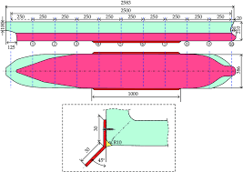 They are typically fitted one on each side, low down on the side of the hull, so as not to increase the draft of the vessel. Attachment Of Bilge Keels To The Both Sides Of The Test Model Download Scientific Diagram