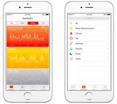 Looking for online dj music mixer apps that aren't going to break the bank? User Interface Of Health App Running On An Apple Iphone 6 Download Scientific Diagram