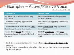 Many internet articles are written in third person. Active And Passive Voice Reference Humphrey S Love