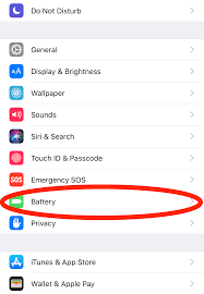 How To Stop Apple From Throttling Your Ageing Iphone Apple Iphone Apple Pay