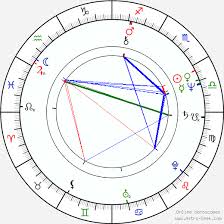 Tom Petty Birth Chart Horoscope Date Of Birth Astro