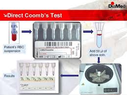 Image result for Direct Coombs