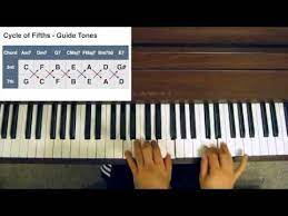 Guide Tones Are The 3rd And 7th Of A Chord They Are The Most Harmonically Important Notes Of The Chord This Is Because T Jazz Songs Jazz Piano Piano Tutorial