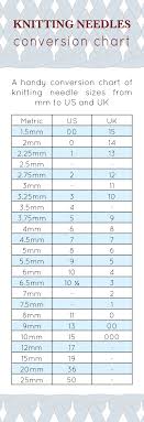 A Handy Conversion Chart Of Knitting Needle Sizes From Mm To