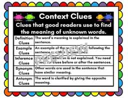 Context Clues Anchor Chart Worksheets Teaching Resources Tpt