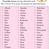 Linguistically, a noun is a member of a large. 1