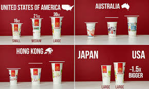 In 2008, more than 70 percent of its $23.5 billion in revenue came from restaurants in canada, the united states, the united kingdom, france, germany, china, japan and australia [source: How Mcdonald S Cup Sizes Vary Around The World Daily Mail Online