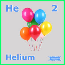Helium Hydrogen Atom Noble Gas Atomic Number