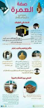 how to make an interesting art piece using tree branches ehow islam facts islam islam quran