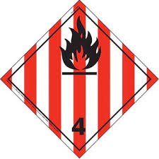 International Dangerous Goods Placards