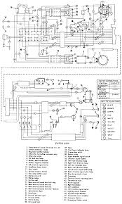 Vulcan vn750 electrical system and wiring diagram circuit schematic. Free Download Wiring Schematics Washburn Lyon Guitar Wiring Diagram Oonboard Yenpancane Jeanjaures37 Fr