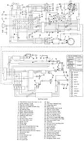 Enjoy seamless music from stereo car radio wiring diagram at alibaba.com. Diagram Rc Glider Wiring Diagram Full Version Hd Quality Wiring Diagram Exchangewiringm Eventours It