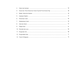 Mulai tahun 2017, kurikulum standard sekolah menengah (kssm) akan diperkenalkan bagi mengganti kurikulum bersepadu sekolah menengah (kbsm). Download Dskp Matematik Tingkatan 1 Yang Terbaik Khas Untuk Ibubapa Perolehi Pendidikan Abad Ke 21