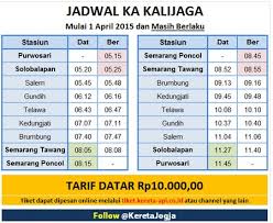Jadwal perjalanan kereta api jarak jauh. Kereta Kalijaga Semarang Solo Berhenti Operasi Mulai 1 Desember 2019 Info Kereta