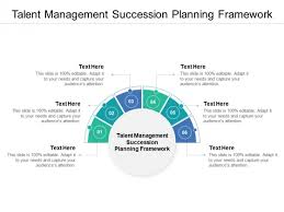 Succession management planning is a critical process. Talent Management Succession Planning Framework Ppt Powerpoint Presentation Professional Slides Cpb Powerpoint Templates