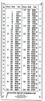 10 yards to meters conversion chart tenths to feet