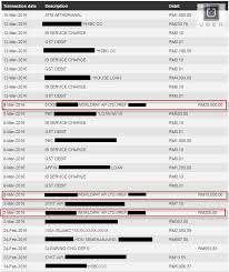 Bedakan antara kerja kantoran dan kerja sampingan. 7 Kerja Part Time Paling Hot Yang Boleh Dilakukan Dari Rumah Coretan Anuar
